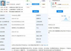 蔚來汽車成立科技公司，注冊資本70億元，聚焦科技推廣與應(yīng)用服務(wù)